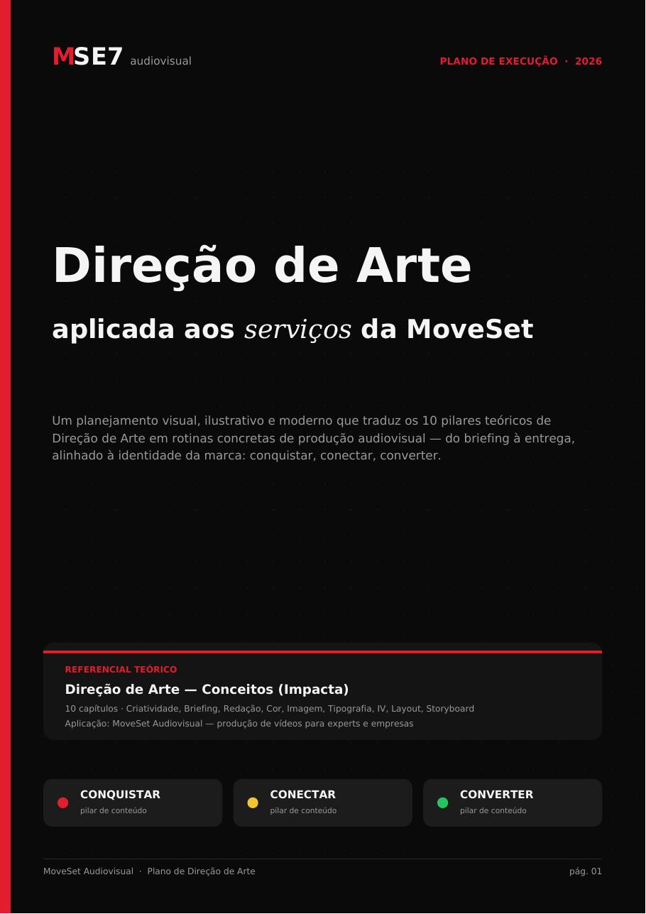 Plano de Direção de Arte: MOVESET